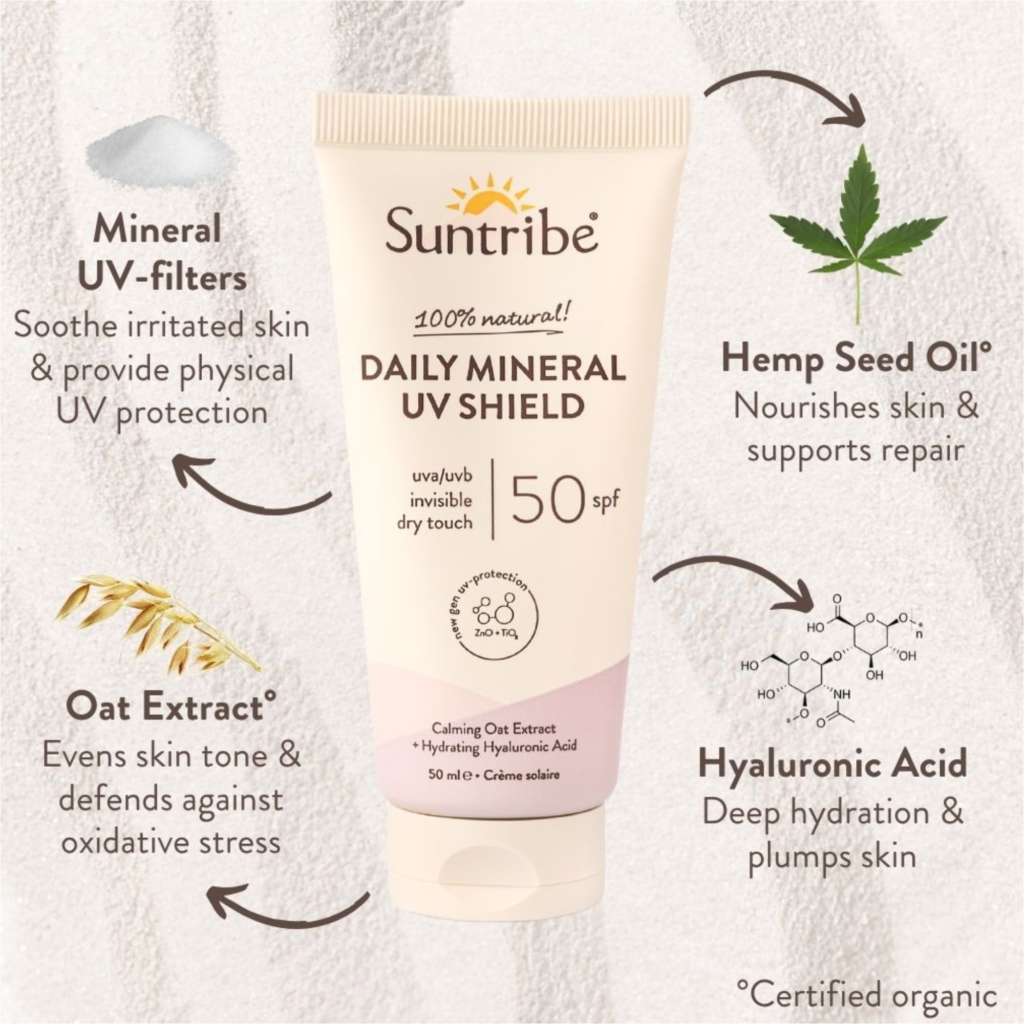 2026 Suntribe Biologisch Mineraal UV Schild SPF 50 STSSUV